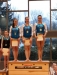 W-offene-Klasse